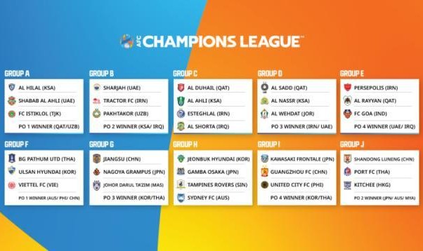 开云-足协真的不考虑申办亚冠?泰国正在讨论接手